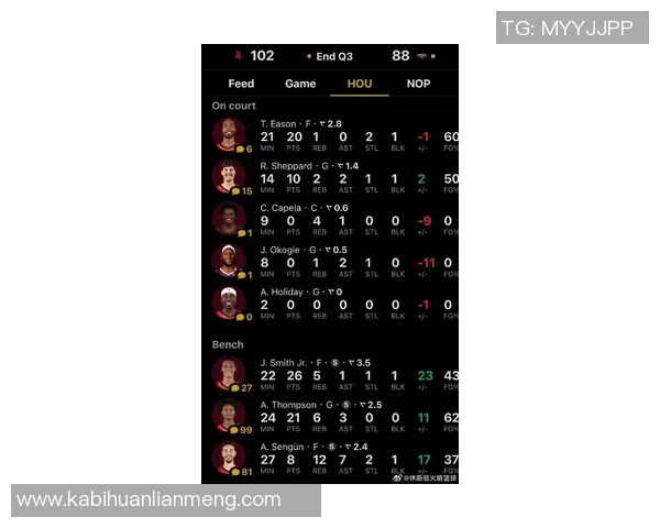 火箭与鹈鹕精彩对决全场录像回顾2019年3月25日比赛分析